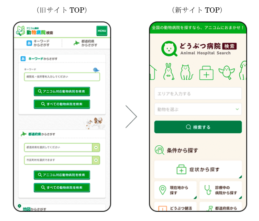 動物病院検索サイト