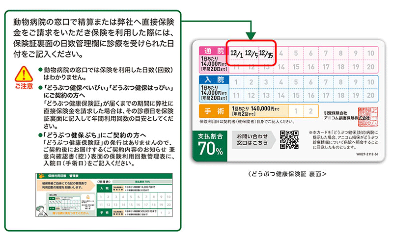 保険利用回数の管理について 被保険者ご自身にて利用回数の管理をお願いします。