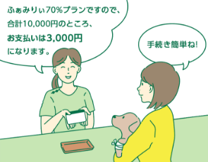 全国の動物病院で保険が使える！ イメージ