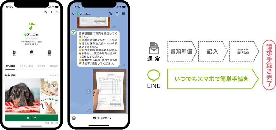 LINEでもカンタンに保険金が請求できる手続き イメージ