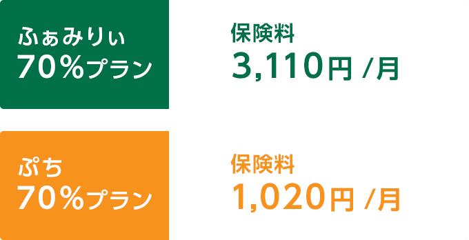 保険料 イメージ
