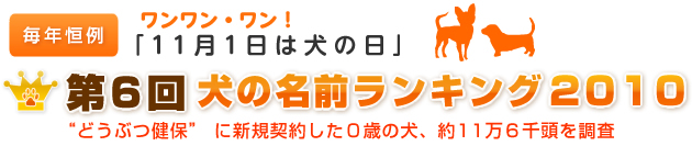 毎年恒例　ワンワン・ワン！「11月1日は犬の日」　第6回犬の名前ランキング2010　「どうぶつ健保」に新規契約した0歳の犬、約11万6千頭を調査
